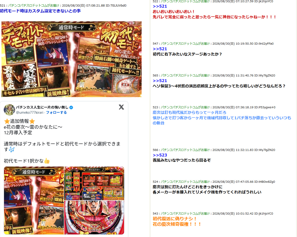 活動歴および当時の関連ビジュアル記録