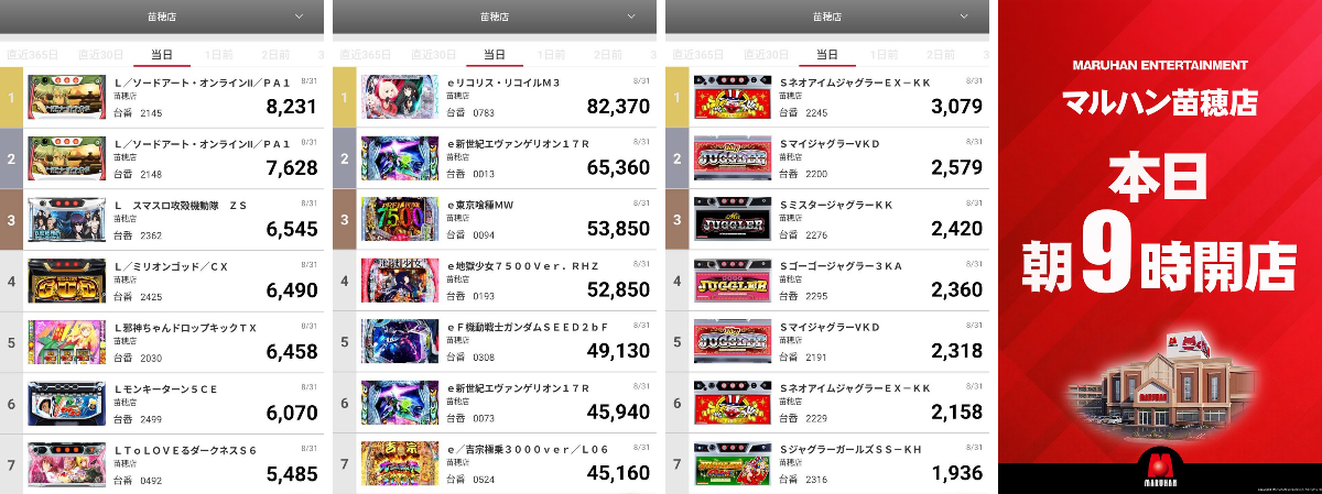 マルハン苗穂店 a X: 