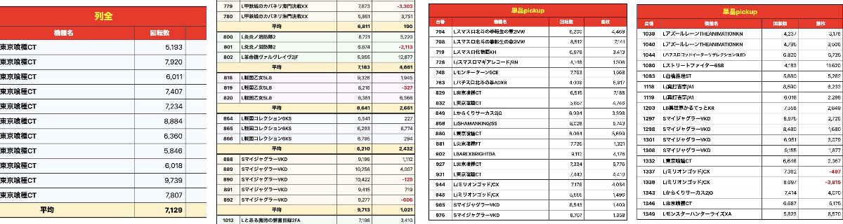 カイくん　送料分 2095424135384170758