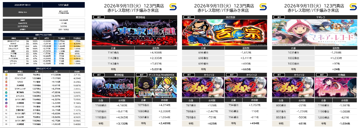 kazu マイバチ販売 実績多数 公式】Minamitoriバチ工房 | 太鼓の達人