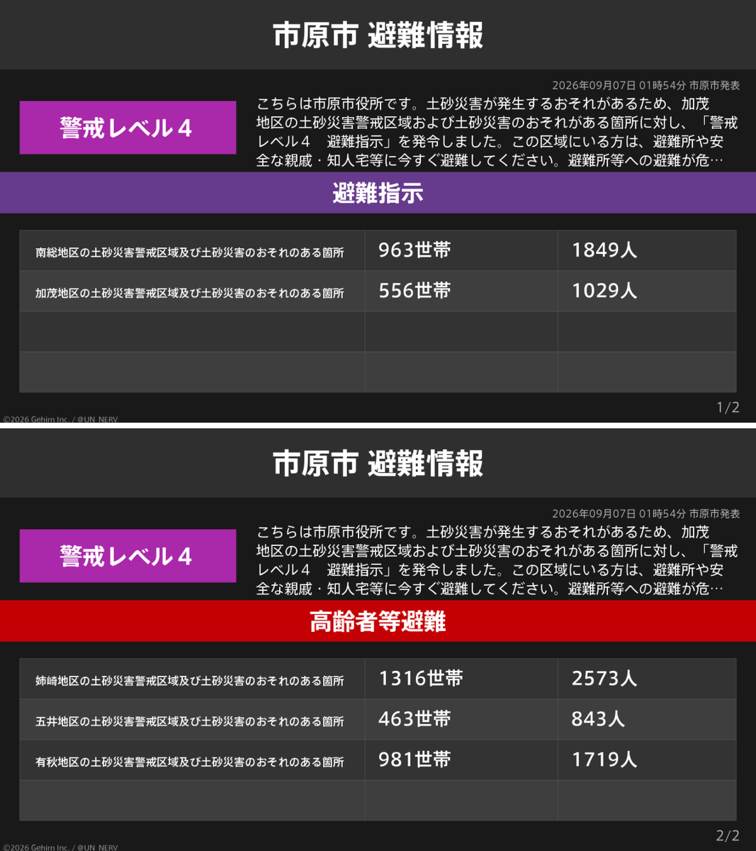特務機関NERV on X: 