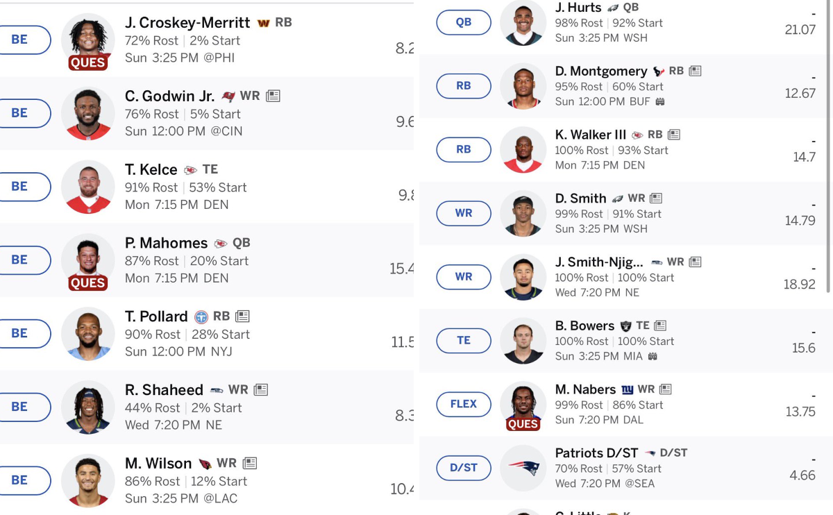 oklahoma-sports-fan-on-x-is-this-a-w-fantasy-fb-team-x