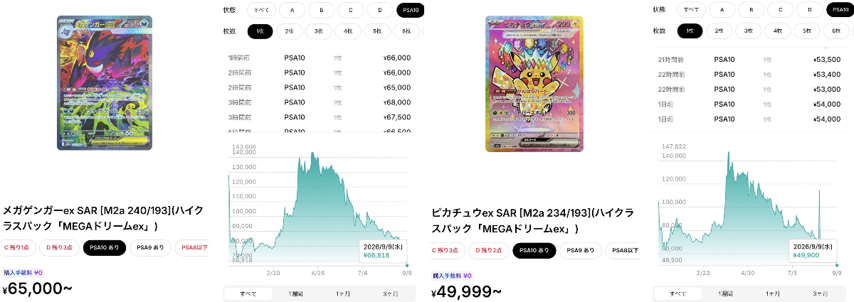 ポケリザ on X: 