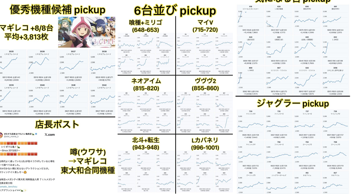 2097556288377094385