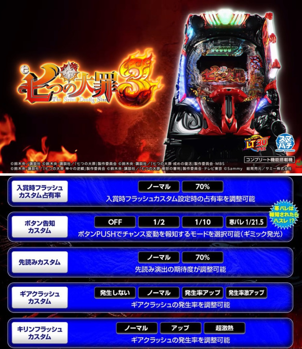 パチンコ・パチスロ.com on X: 