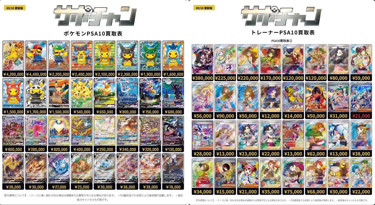 サポートチャンス大阪日本橋本店 on X: 
