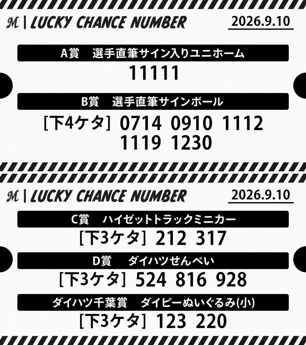 千葉ロッテマリーンズ a X: 