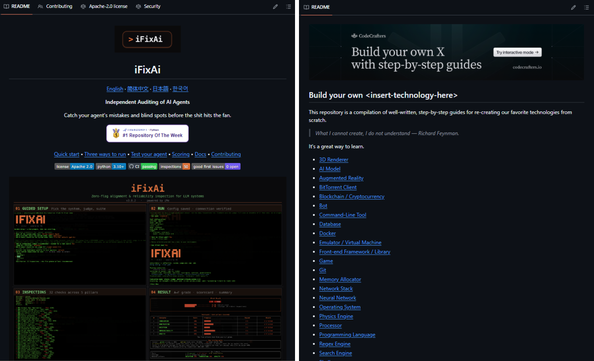 Shruti Codes on X: "10 USEFUL GITHUB REPOS YOU SHOULD KNOW If you're ...
