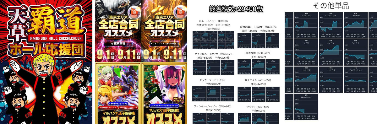 スロ屋を探すBBA猫 on X: 