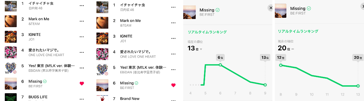 🐲るぅい🧢🐢 on X: 