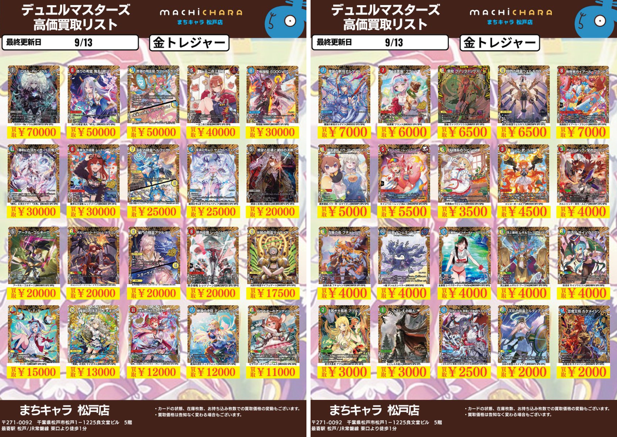 まちキャラ松戸店 on X: 