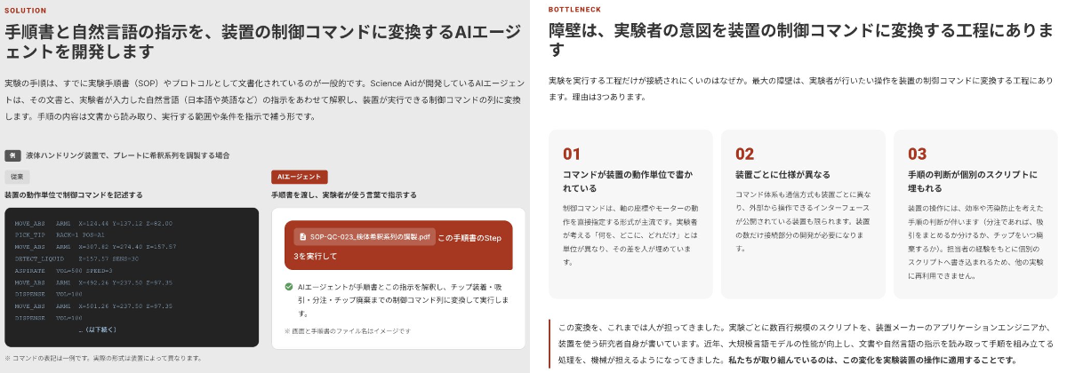 山田涼太 | Science Aid CEO on X: 