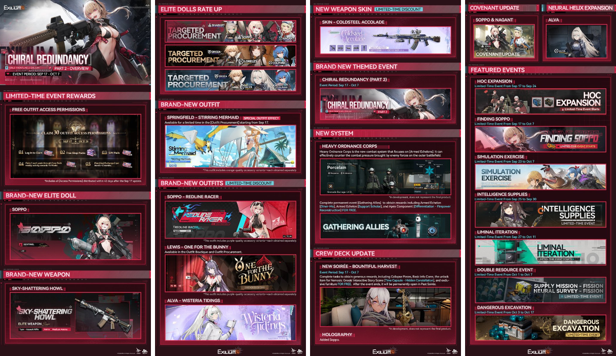 GIRLS' FRONTLINE 2: EXILIUM-EN Official on X: 
