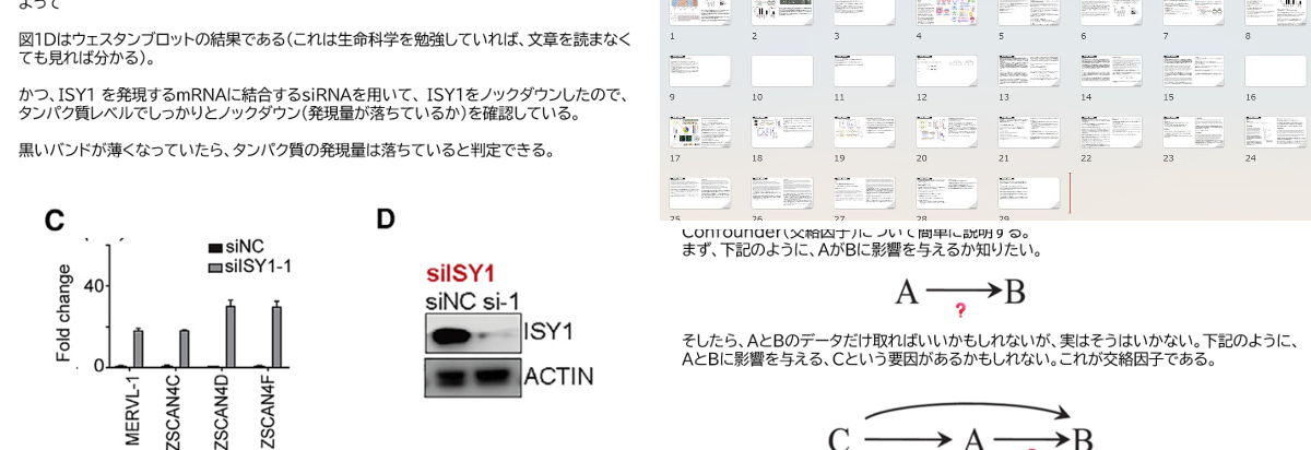 医学部学士編入塾Cell@予備校🧬 on X: 