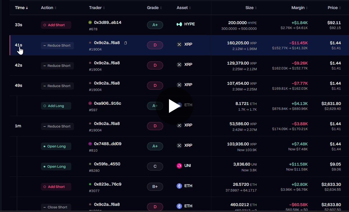 Xaif Crypto on X: 