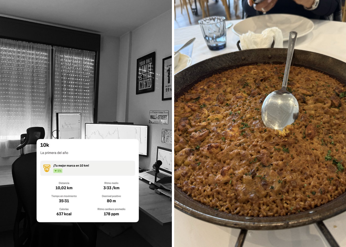 Jossh on X: "Charts. Race day. Good food. Ready for another week🥷🏽" / X