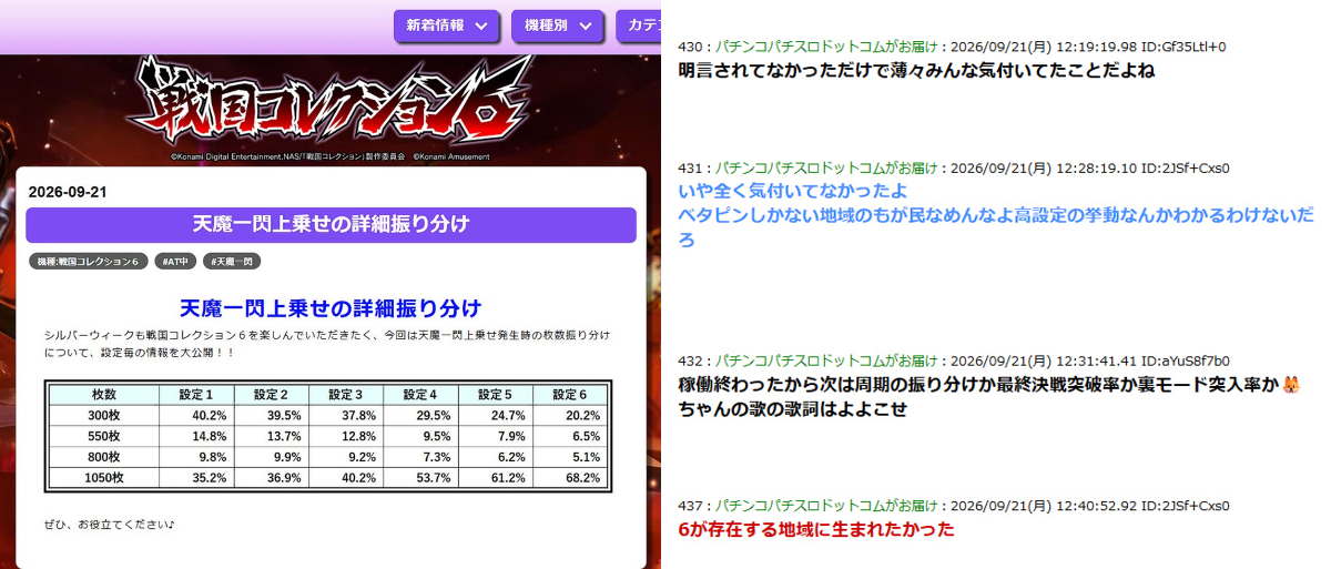 パチンコ・パチスロ.com on X: 