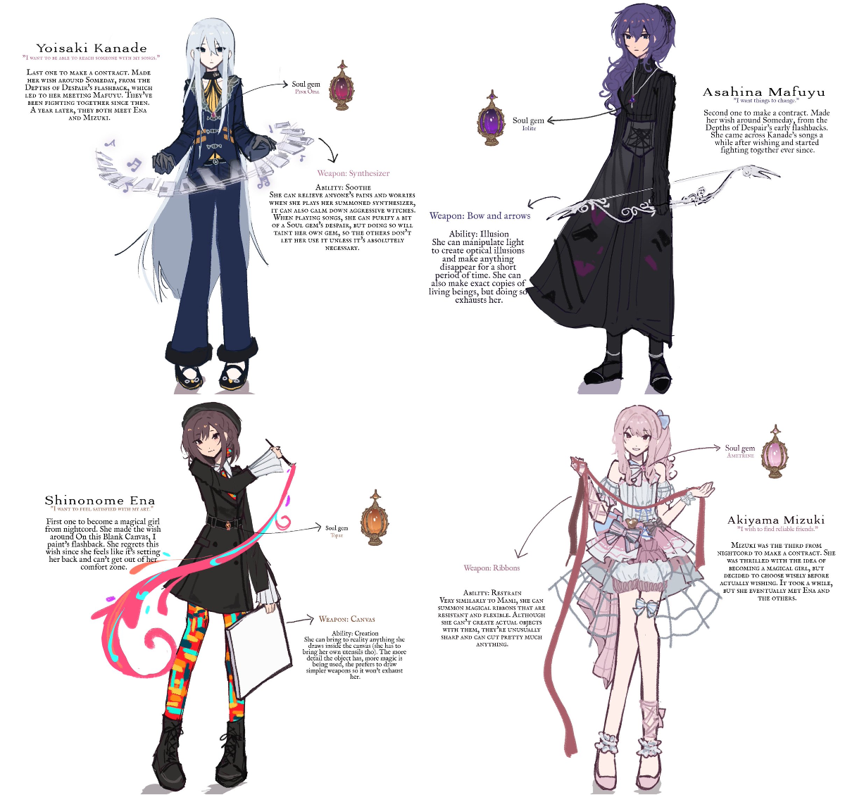 chei on X: 