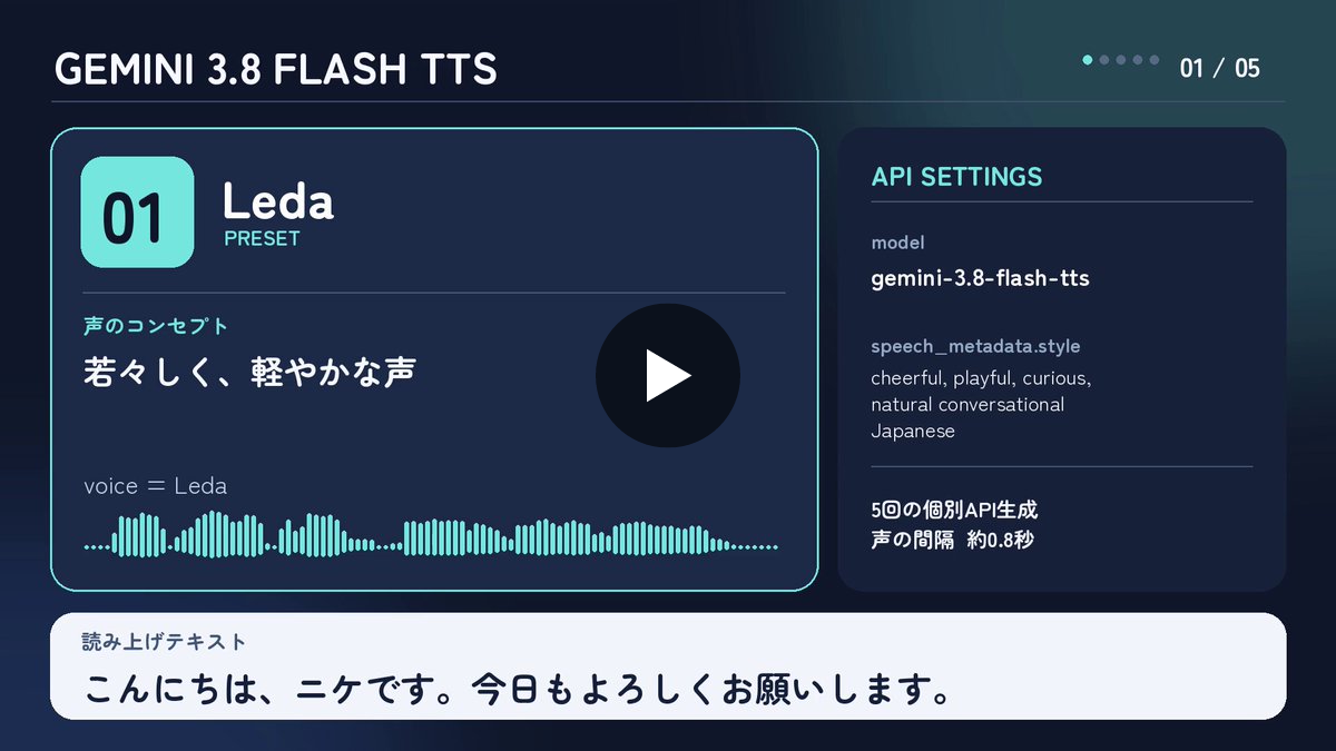 ニケちゃん on X: 