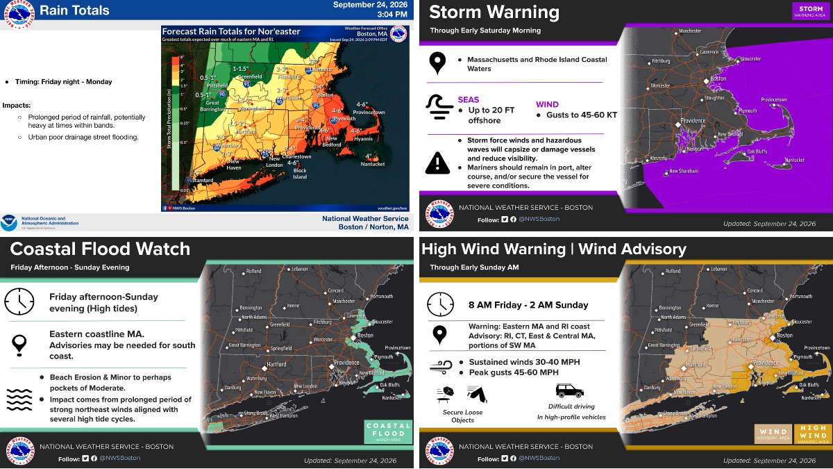 NWS Boston on X: 