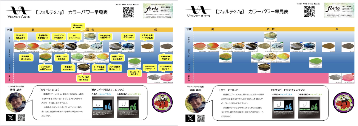うっちー on X: 