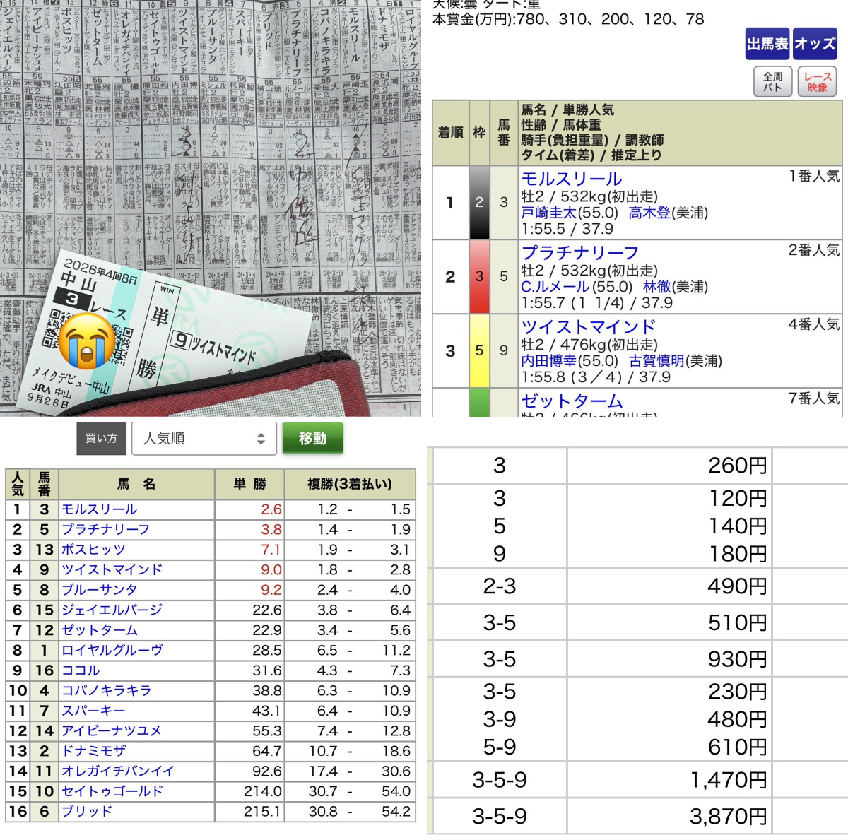 サクラシンゲキ on X: 