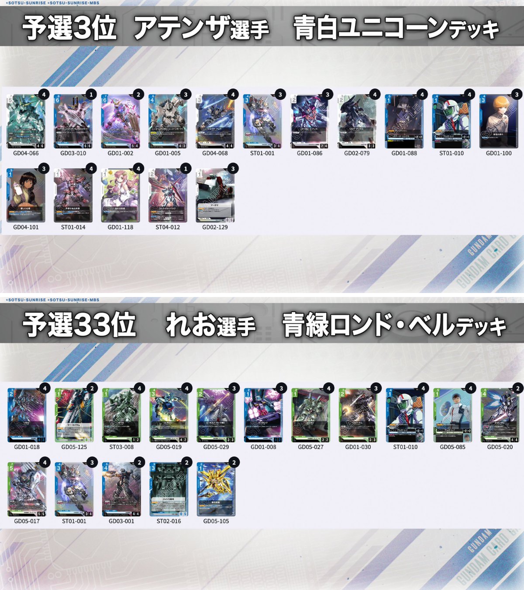 公式】ガンダムカードゲーム on X: 