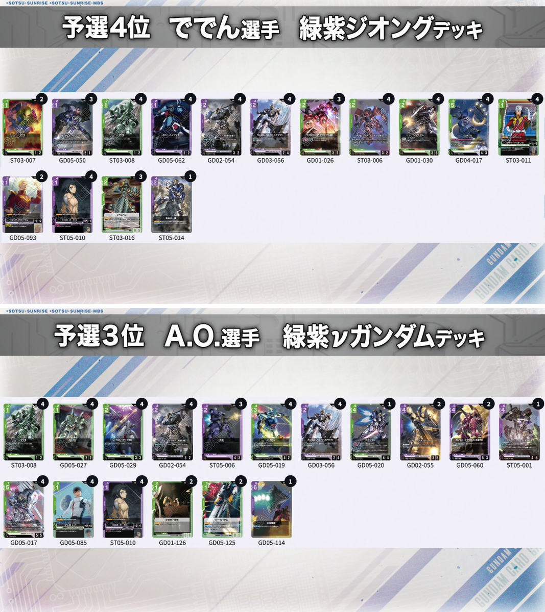 公式】ガンダムカードゲーム on X: 