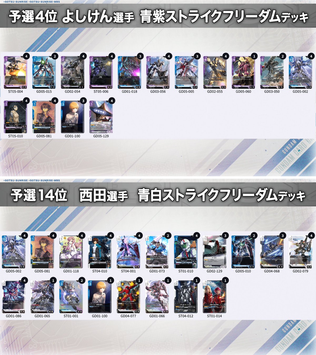 公式】ガンダムカードゲーム på X: 