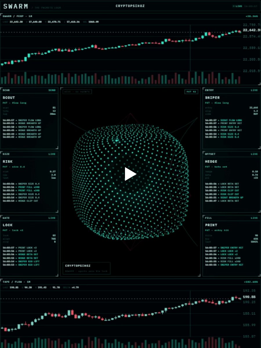 cryptopsihoz on X: "TWO PAIRS. ONE HIVE. NO SPECTATORS. most desks hang ...