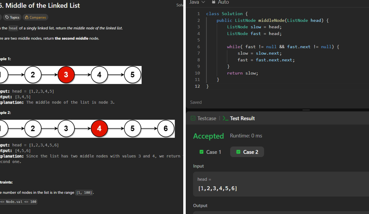 Pratik More on X: "leetcode problem No- 876 Middle of the Linked List ...
