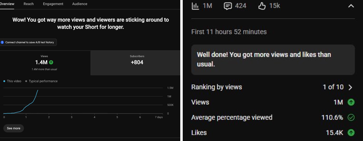 Soren on X: "BREAKING: YouTube Shorts are about to hit another wave of ...