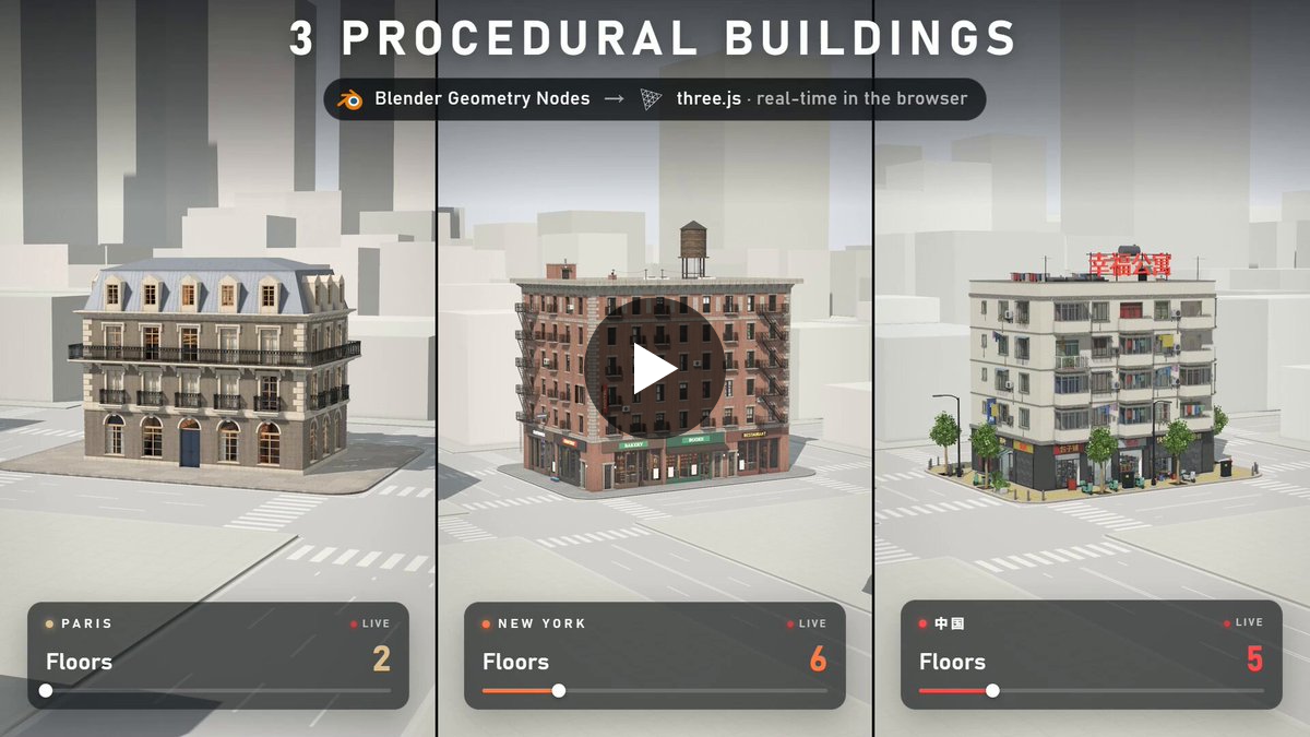Chiro Visuals on X: "I used Opus 5.5 to build & port 3 procedural ...