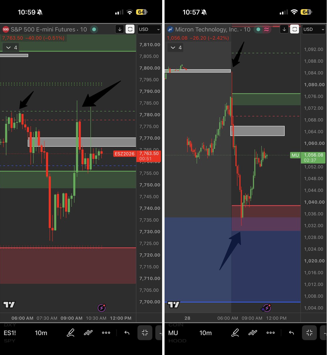 Lambman Trades on X: 