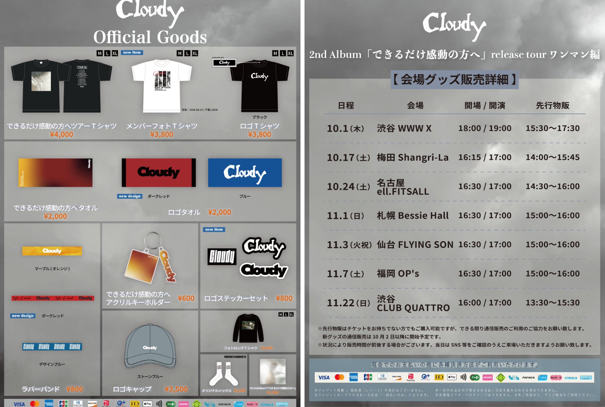 Cloudy on X: 