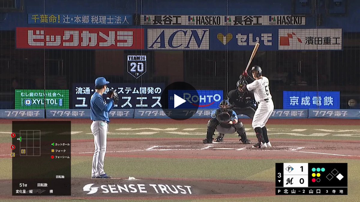北海道日本ハムファイターズ公式 على X: 