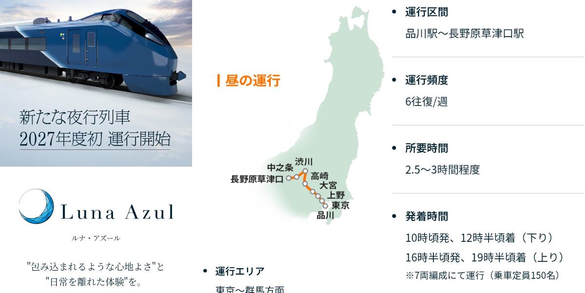 国鉄特急浪漫号〔庭師のyさん旅情。栄光の185系〕 on X: 