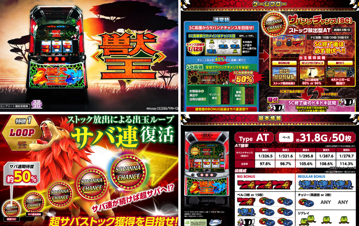 パチンコ・パチスロ.com on X: 