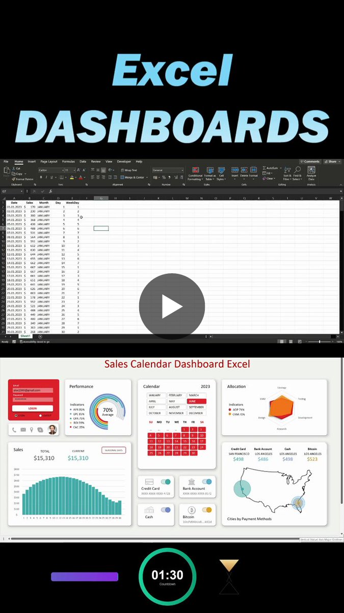 Excel Visual on X: 