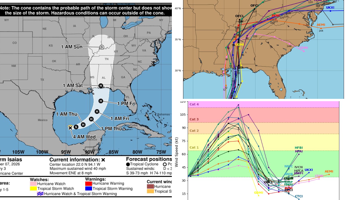 North GA Weather Nerd on X: "Very tricky forecast ahead for North ...