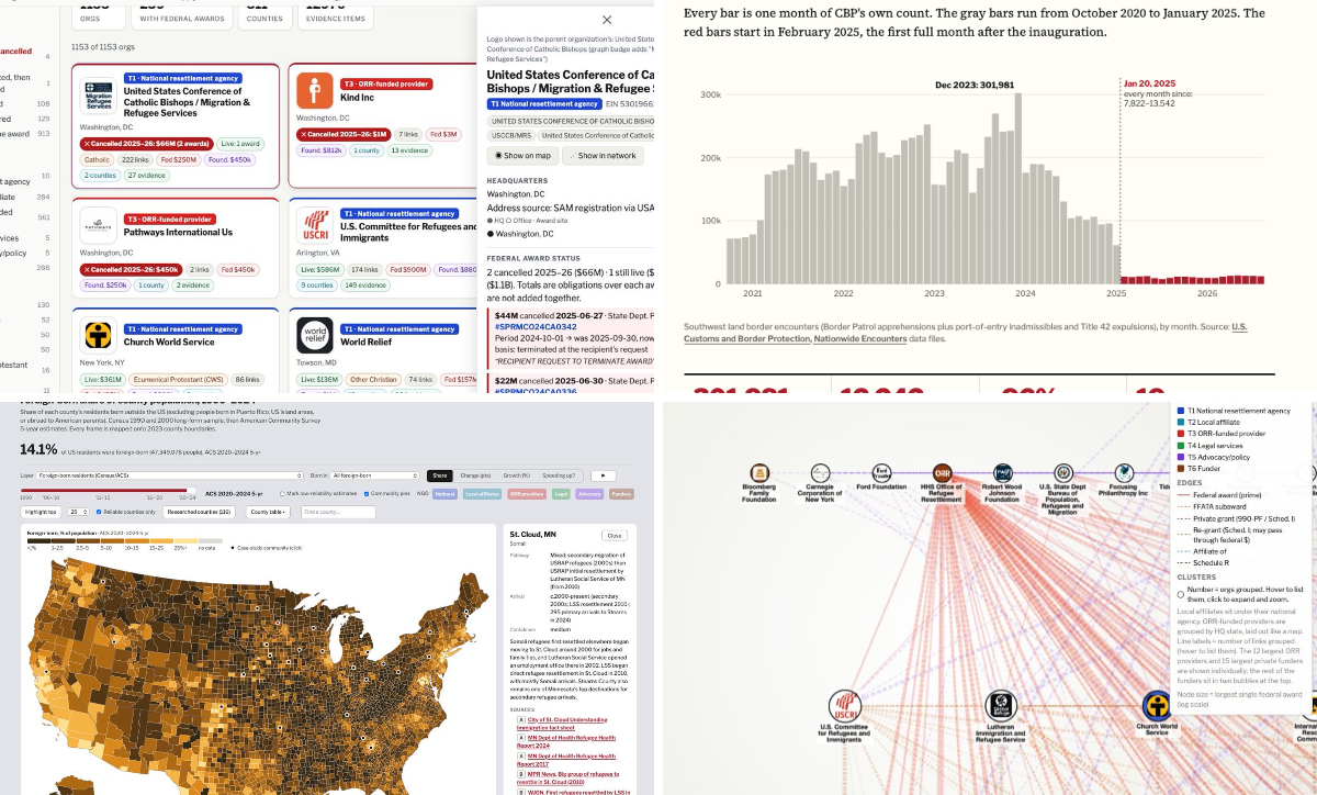 DataRepublican (small r) on X: 