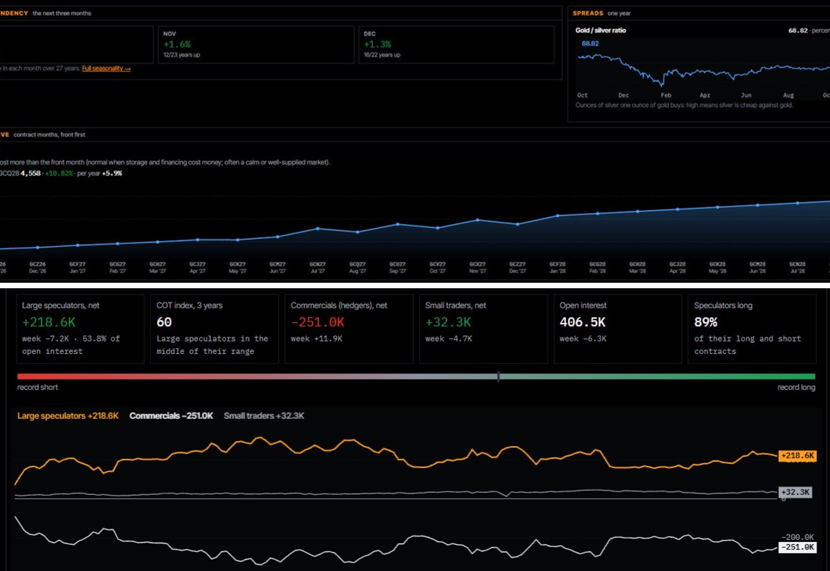 Ticker&Tape on X: 
