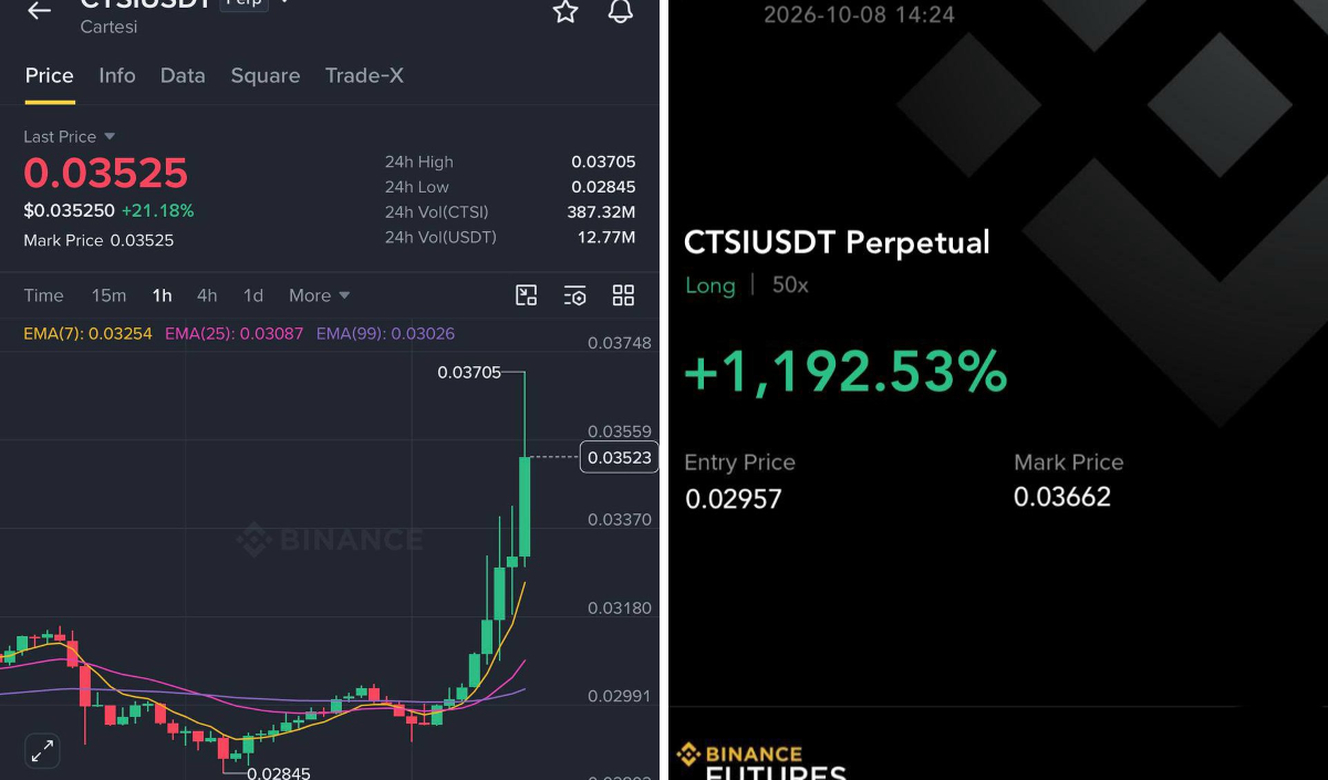 Crypto Alpha Max on X: 