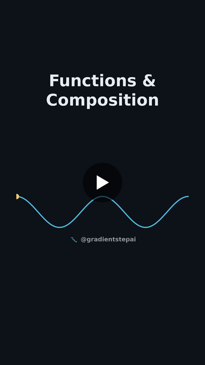 Gradient Step on X: 