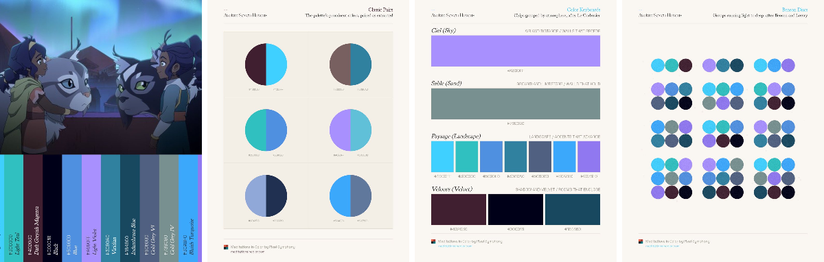 Meditations in Color on X: "@DiscussingFilm four distilled palettes!" / X