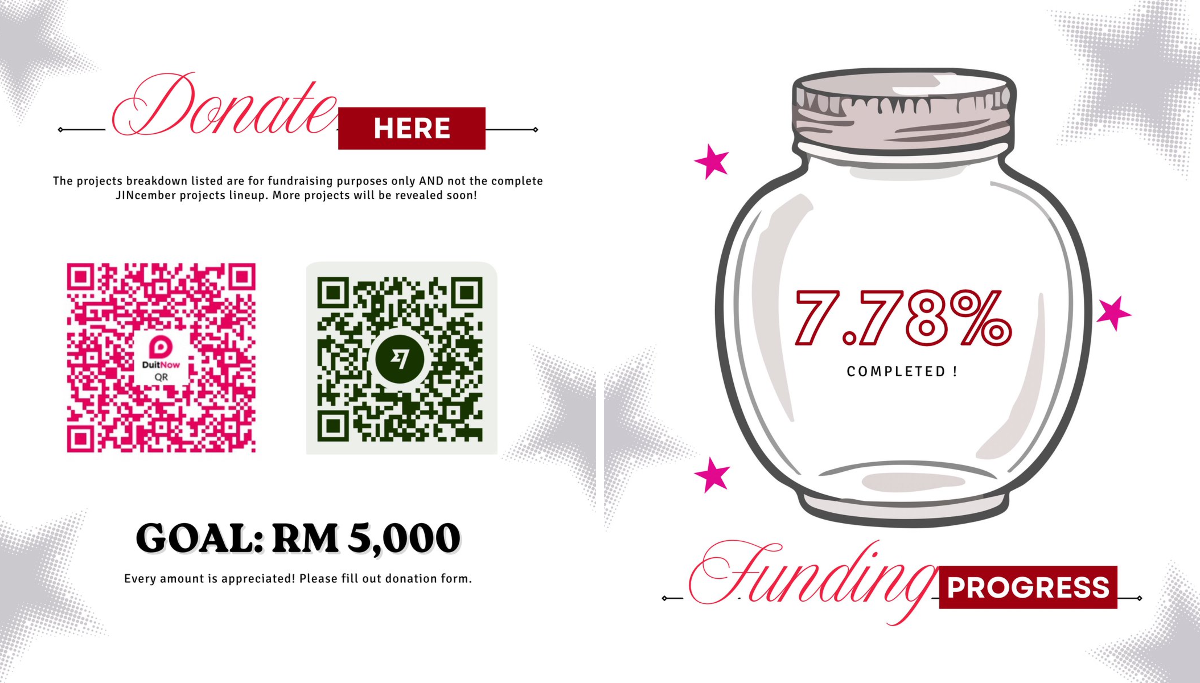 JIN MALAYSIA 🇲🇾 (slow) on X: 