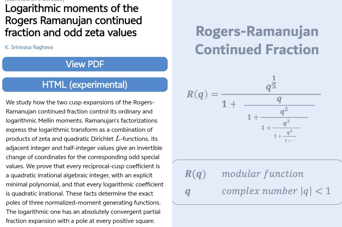 𝐒𝐫𝐢𝐧𝐢𝐯𝐚𝐬𝐚 𝐑𝐚𝐠𝐡𝐚𝐯𝐚 ζ(1/2 + i σₙ )=0 on X: 
