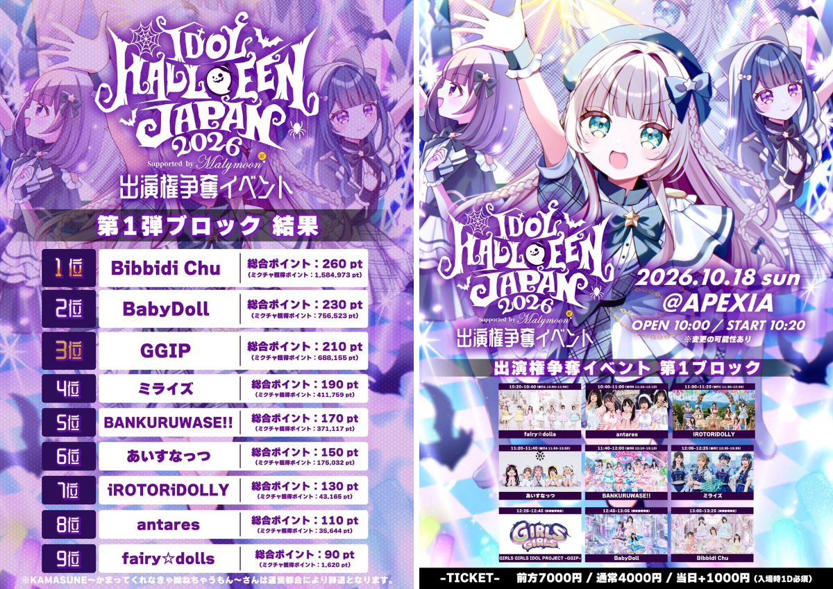 あいすなっつ on X: 