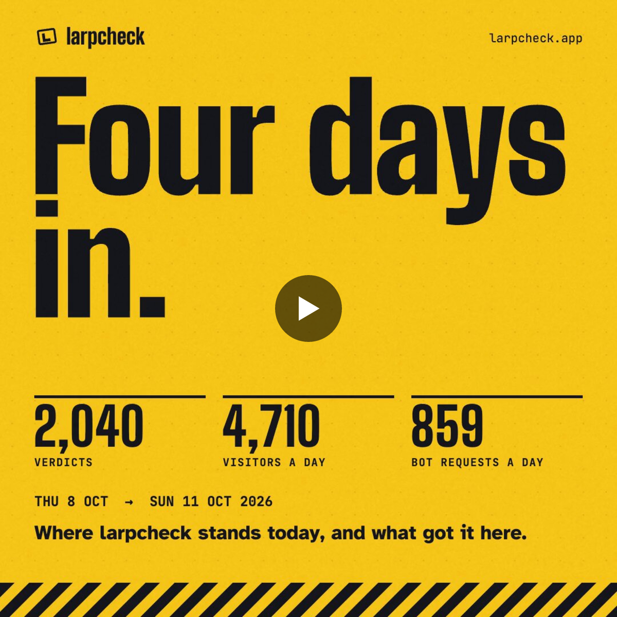 Larpcheck Bot on X: 