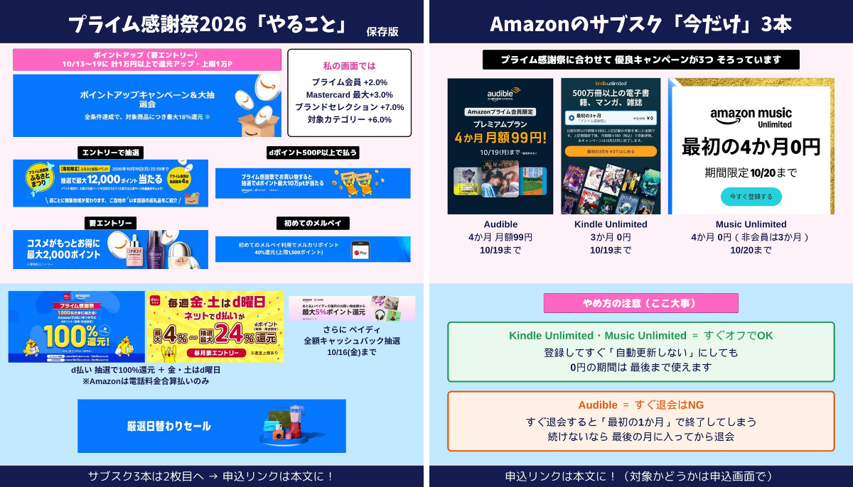Z家のお得メモ📝PostにはPRを含みます on X: 